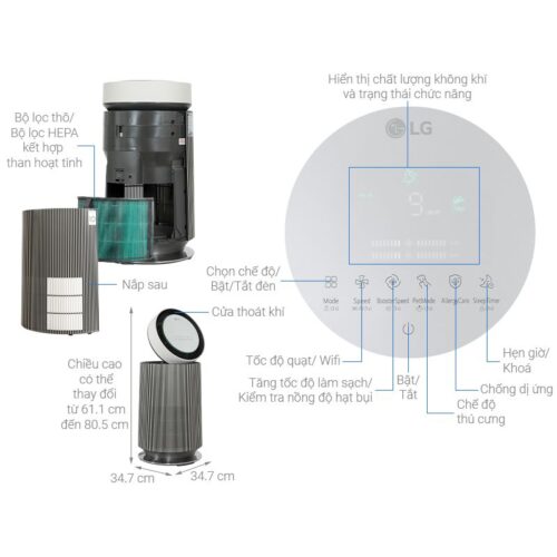Máy lọc không khí PuriCare 360 Alpha LG AS65GDBY0.ABAE 6 Thông số kỹ thuật máy lọc không khí PuriCare 360 Alpha LG S65GDBY0.ABAE