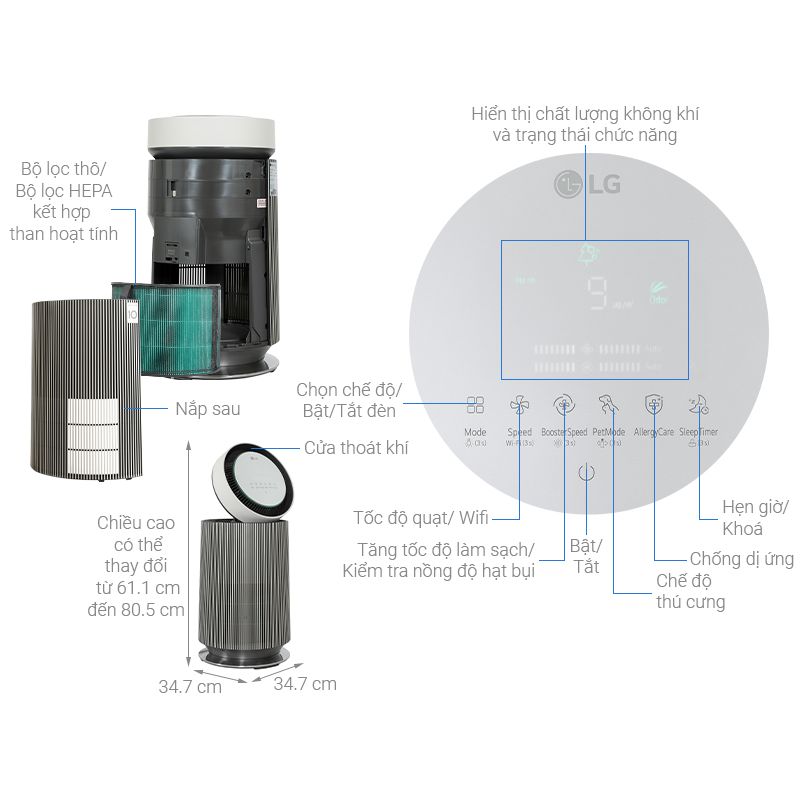 Máy lọc không khí PuriCare 360 Alpha LG AS65GDBY0.ABAE 4 Thông số kỹ thuật máy lọc không khí PuriCare 360 Alpha LG S65GDBY0.ABAE