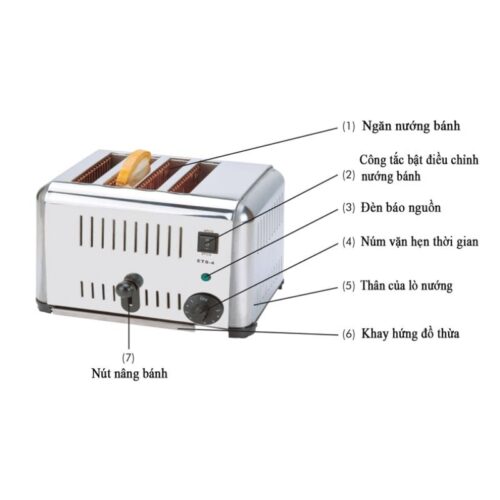Lò nướng điện (kẹp nhảy 4 lát) Tiross TS9666 6 Cấu tạo lò nướng điện (kẹp nhảy 4 lát) Tiross TS9666