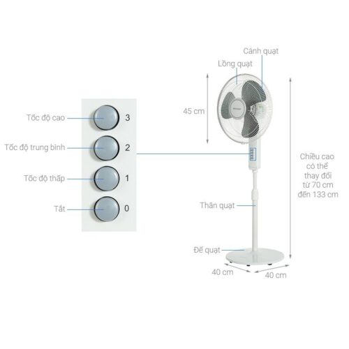 Quạt đứng Sharp PJ-S40MV-LG 9 Thông số quạt đứng Sharp PJ-S40MV-LG