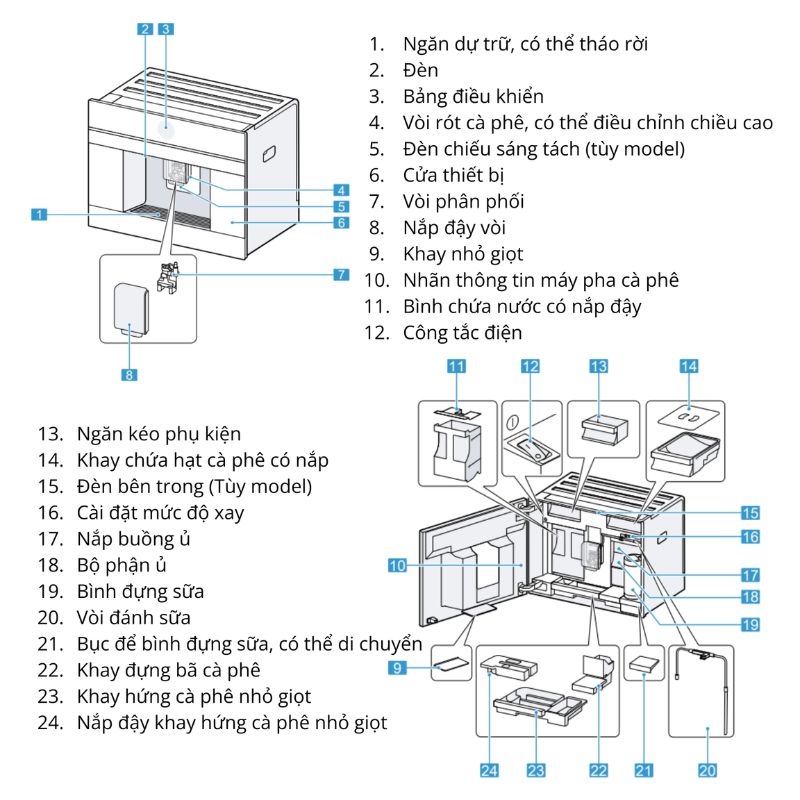 Máy pha cafe Bosch CTL9181D0 Series 8 âm tủ 7 Chi tiết máy pha cafe Bosch CTL9181D0 Series 8 âm tủ