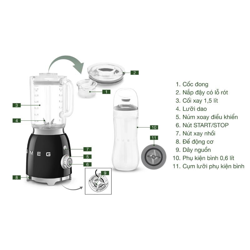 Máy xay sinh tố Smeg BLF03BLEU Màu Đen 8 Chi tiết máy xay sinh tố Smeg BLF03BLEU Màu Đen