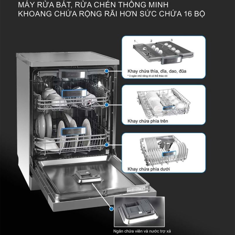 Máy rửa bát độc lập Spelier SP 16DWKT/B 6 Khay máy rửa bát độc lập Spelier SP 16DWKT/B