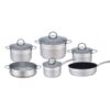 Bộ nồi inox Faster Melody set 6 1 Bộ nồi inox Faster Melody set 6