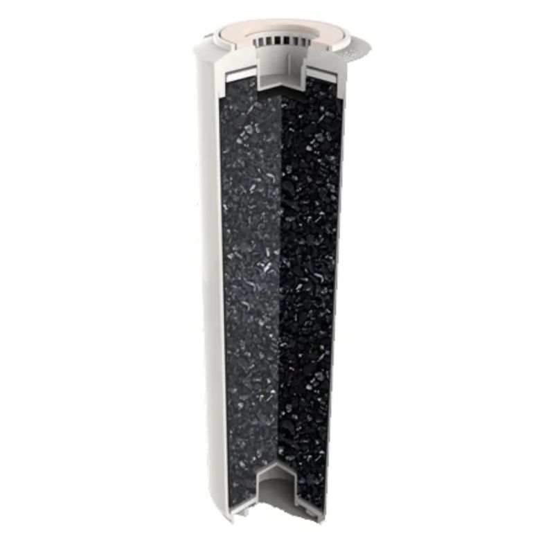 Lõi lọc nước Karofi Smax Duo 2 5 Ảnh lõi lọc nước Karofi Smax Duo 2