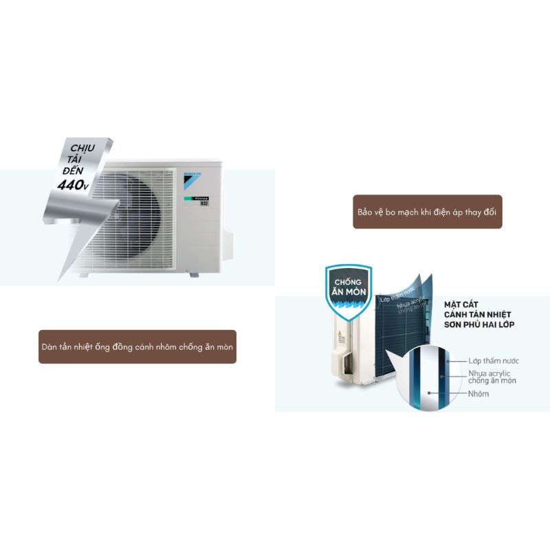Máy lạnh Daikin Inverter 2 Hp FTKB50YVMV 4 Ảnh máy lạnh Daikin Inverter 2 Hp FTKB50YVMV