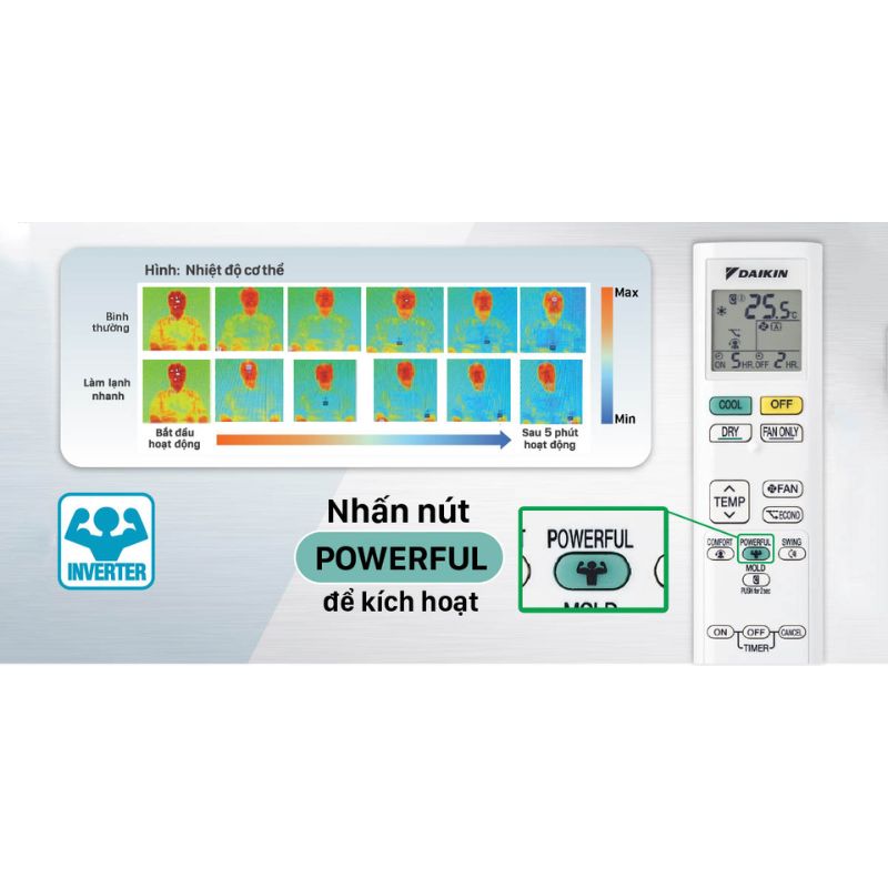 Máy lạnh Daikin Inverter 2.5 HP FTKF60YVMV 4 Ảnh máy lạnh Daikin Inverter 2.5 HP FTKF60YVMV