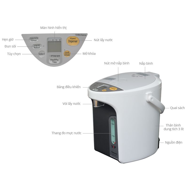 Bình thủy điện Panasonic NC-HU301PZSY 3 lít 5 Chi tiết bình thủy điện Panasonic NC-HU301PZSY 3 lít