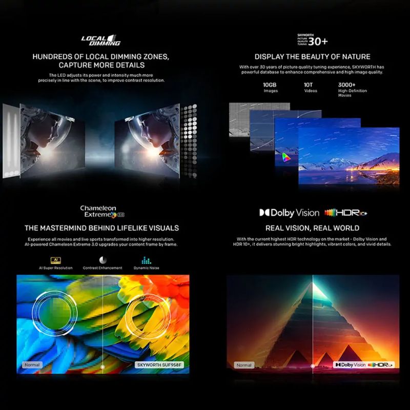 Tivi Google QLED 4K 100 Inch Coocaa 100A5D 6 Hình ảnh Tivi Google QLED 4K 100 Inch Coocaa 100A5D