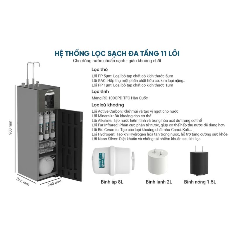 Máy lọc nước Sunhouse UltraX SHA76668SH 4 Kích thước máy lọc nước Sunhouse UltraX SHA76668SH
