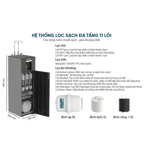 Máy lọc nước Sunhouse UltraX SHA76688SH 8 Kích thước máy lọc nước Sunhouse UltraX SHA76688SH