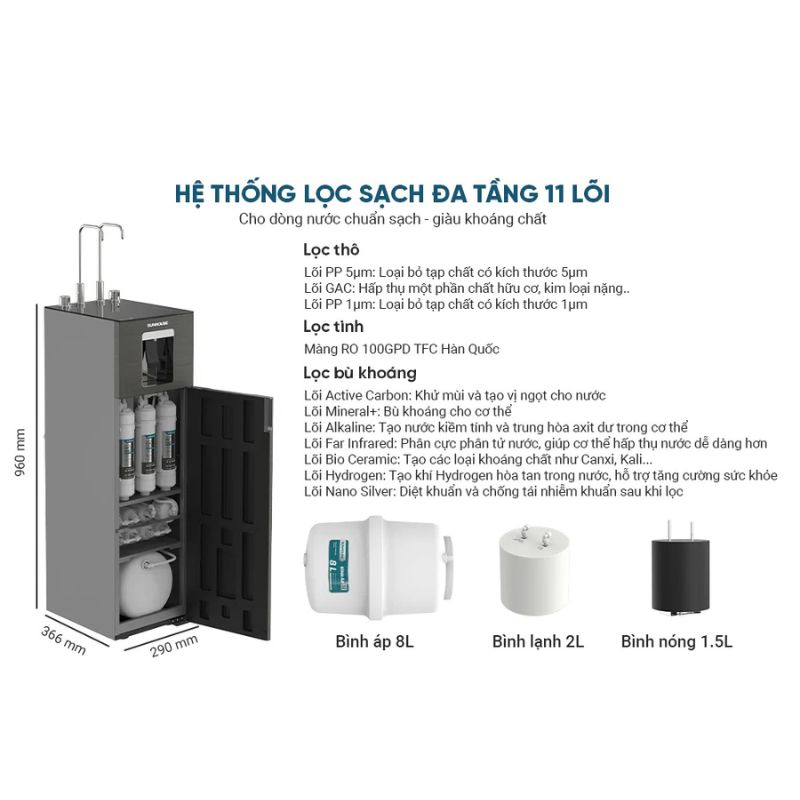 Máy lọc nước Sunhouse UltraX SHA76688SH 4 Kích thước máy lọc nước Sunhouse UltraX SHA76688SH