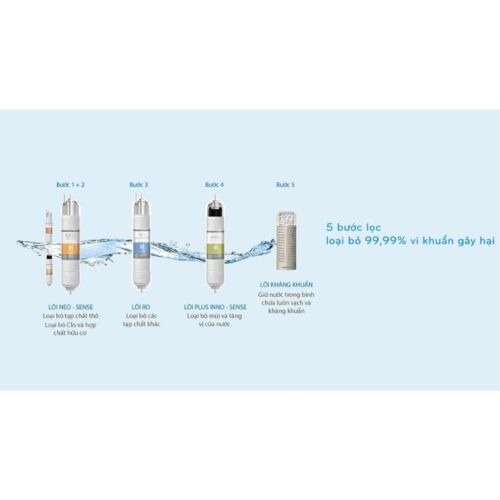 Máy lọc nước Coway CHP-18AR 9 Lõi lọc máy lọc nước Coway CHP-18AR