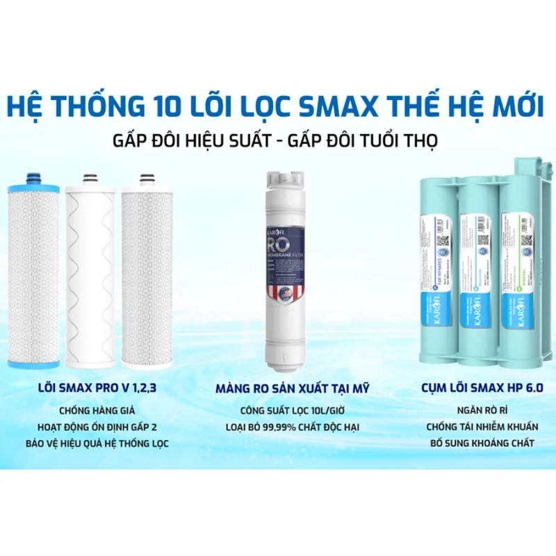 Máy lọc nước Karofi KAQ-UC05 6 Lõi lọc máy lọc nước Karofi KAQ-UC05