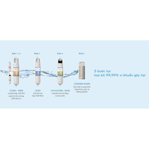 Máy lọc nước Coway CHP-260L 8 Lõi máy lọc nước Coway CHP-260L