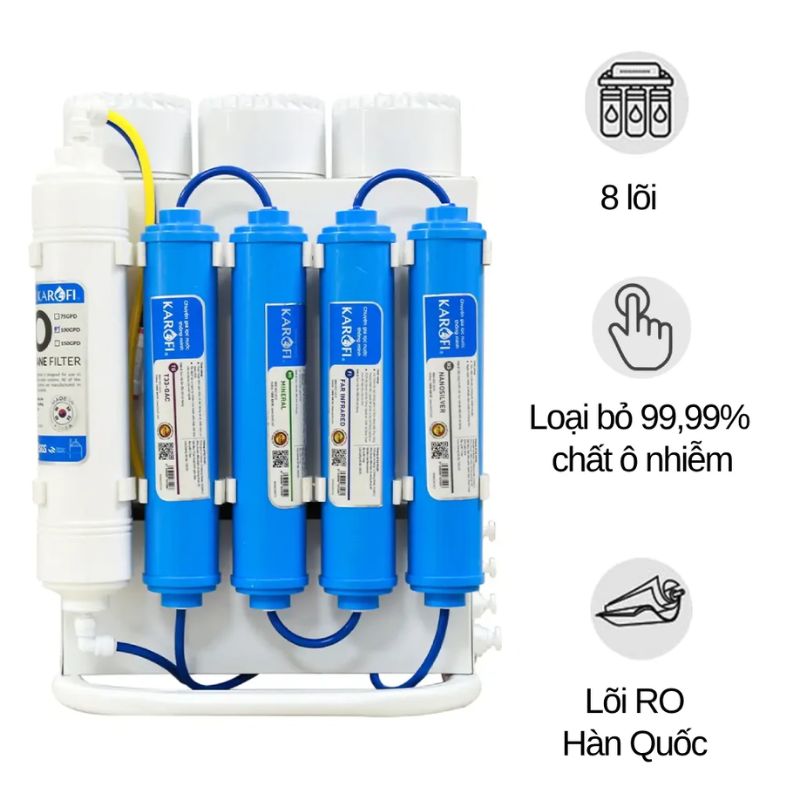 Máy lọc nước Karofi Slim S-s038 3 Máy lọc nước Karofi S-S038