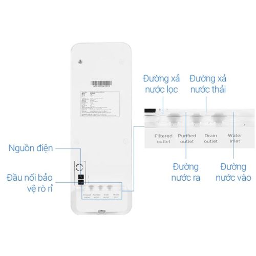 Máy lọc nước Philips AUT3015/74 10 Nguồn điện máy lọc nước Philips AUT3015/74
