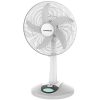 Quạt sạc Sunhouse SHD7228 2 Quạt sạc Sunhouse SHD7228