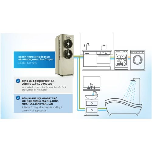 Máy nước nóng A. O. Smith CAHP3.0-120-12-E-3HP 7 Ảnh máy nước nóng A. O. Smith CAHP3.0-120-12-E-3HP