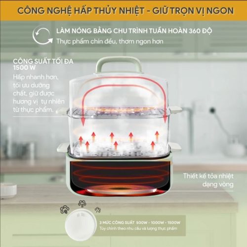Ảnh nồi hấp đa năng BlueStone MPB-7235 15 Lít