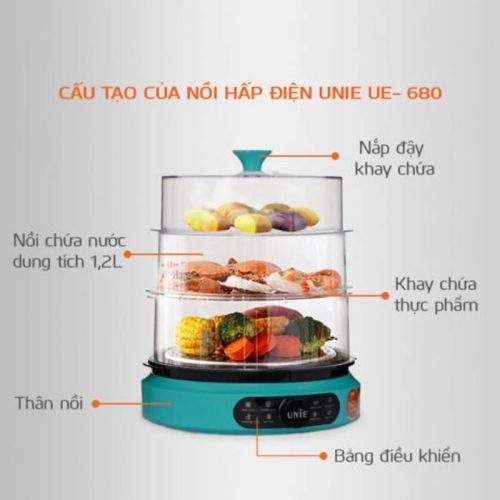 Ảnh nồi hấp Unie UE-680 đa năng