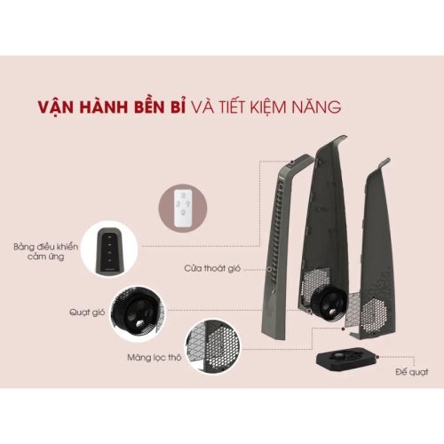 Quạt tháp Symphony Surround I 7 Hình ảnh quạt tháp Symphony Surround I