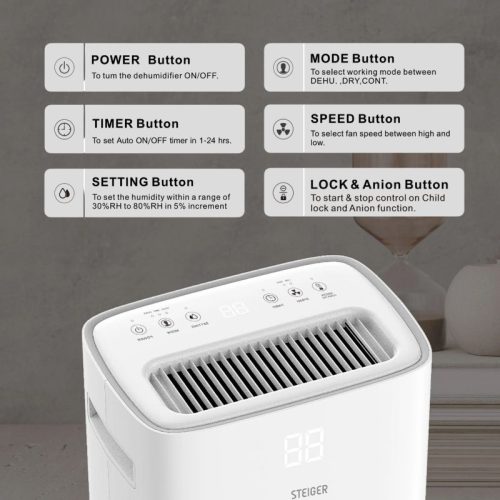 Máy hút ẩm Steiger STG - 836DW 7 Điều khiển máy hút ẩm Steiger STG - 836DW