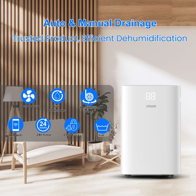 Máy hút ẩm Steiger STG - 836DW 3 Máy hút ẩm Steiger STG - 836DW
