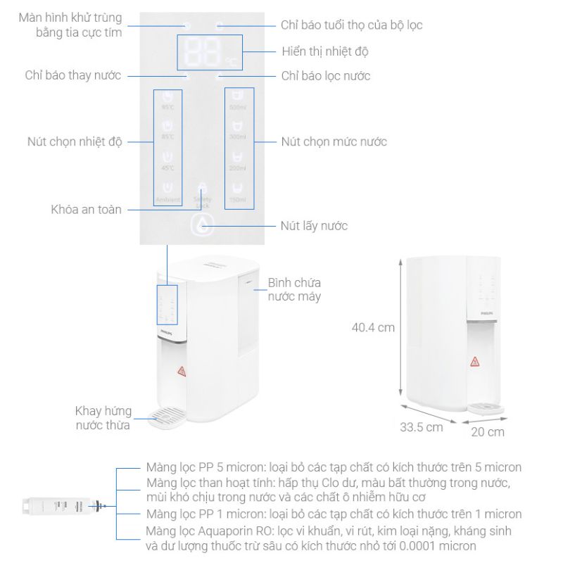 Máy lọc nước RO Philips ADD6901HWH01/74 5 Kích thước máy lọc nước RO Philips ADD6901HWH01/74