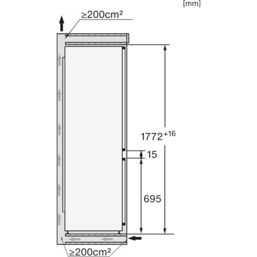 Kích thước tủ lạnh Miele KFN 7734 C