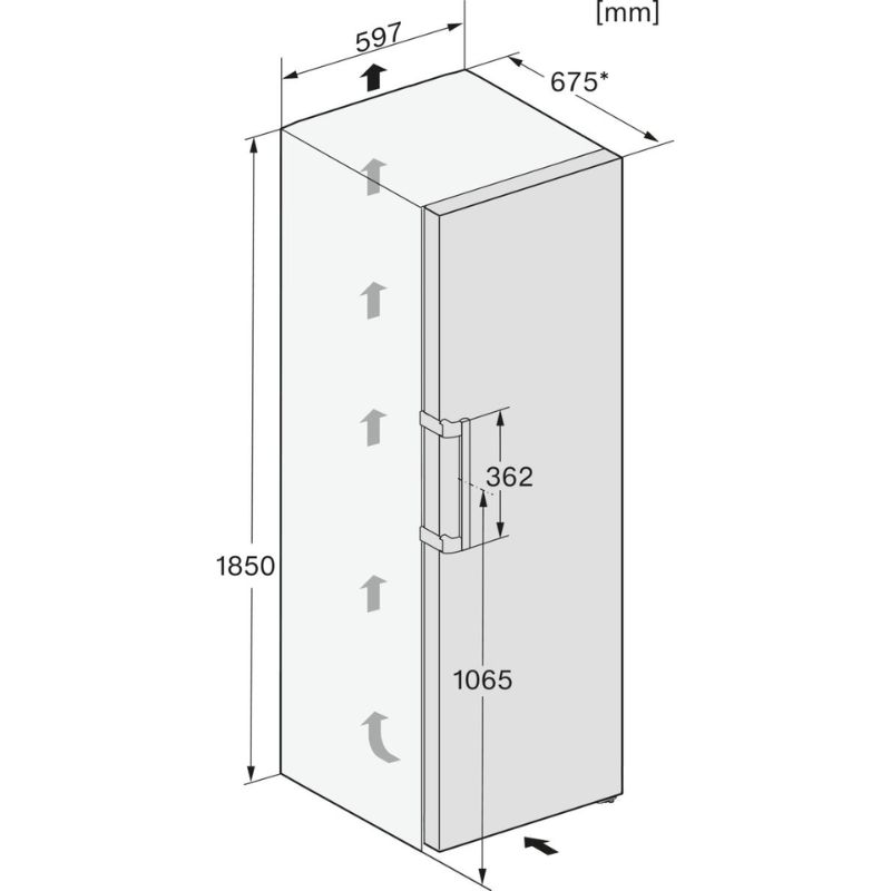 Tủ mát Miele KS 4783 ED BST 6 Kích thước tủ mát Miele KS 4783 ED BST
