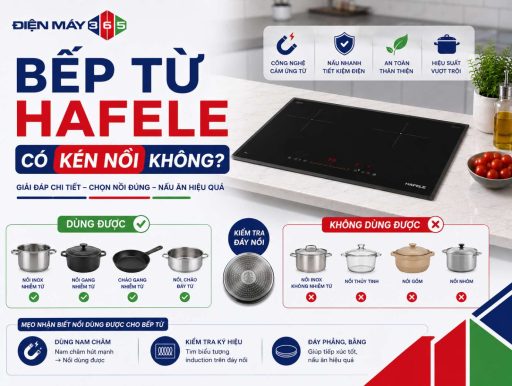 Bep tu Hafele co ken noi khong 2