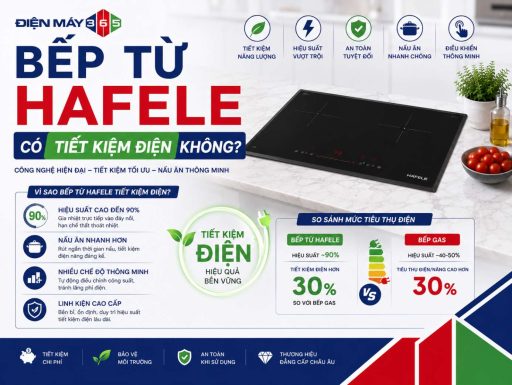 Bep tu Hafele co tiet kiem dien khong 2