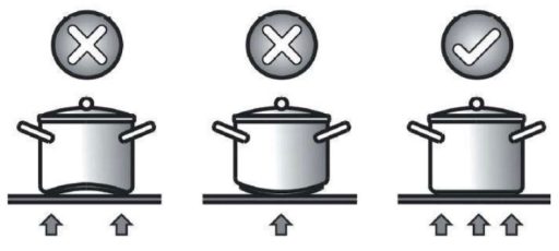 Bếp từ Hafele có kén nồi không? 2 Bếp từ Hafele có kén nồi không?