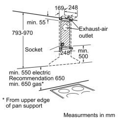 Ảnh lắp đặt một máy hút mùi Bosch DWW092750