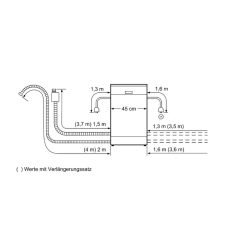 Máy rửa bát Bosch SPI50E15EU 8 Kích thước lắp đặt máy rửa bát Bosch SPI50E15EU