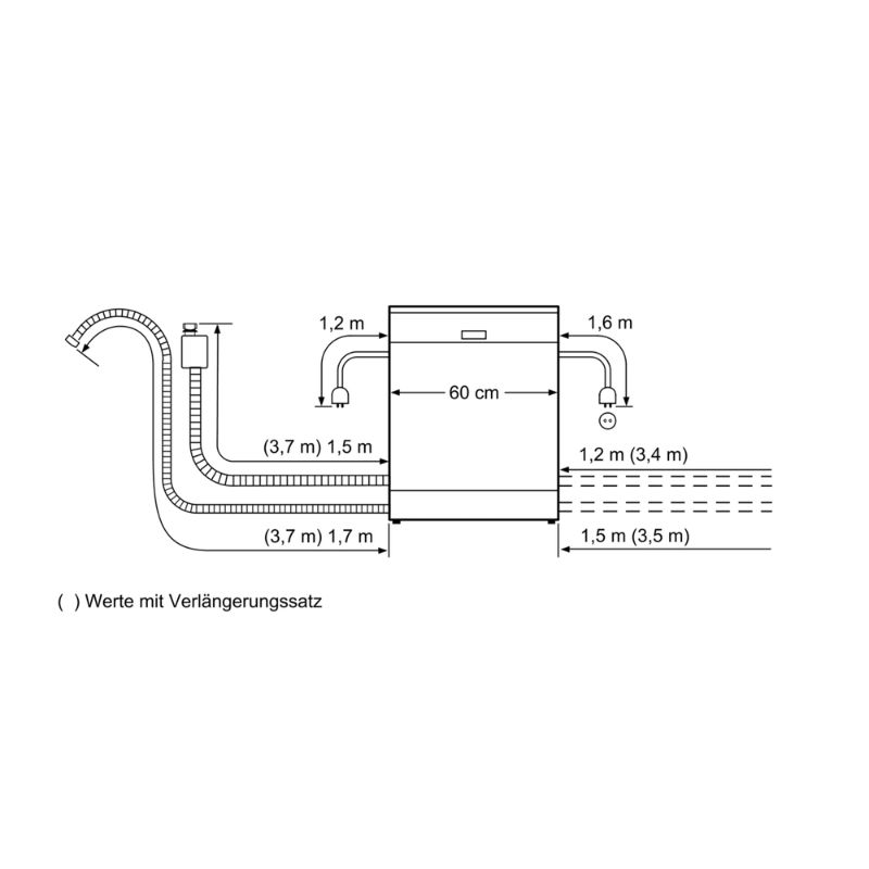 Kích thước lắp đặt máy rửa chén bát Bosch SMS46GI04E Kích thước lắp đặt máy rửa chén bát Bosch SMS46GI04E