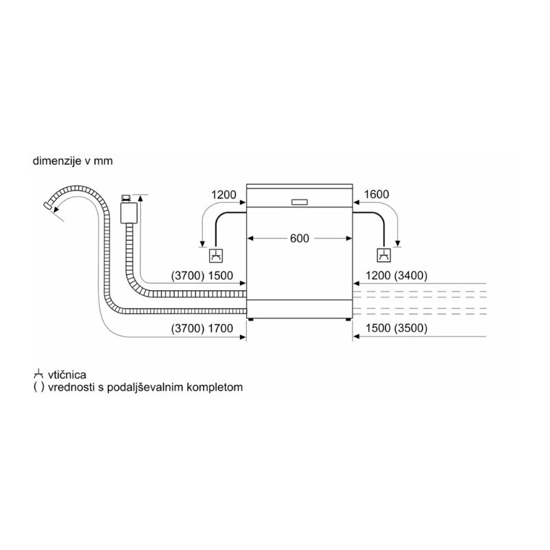 Kích thước lắp đặt máy rửa bát chén Bosch SMV24AX02E Kích thước lắp đặt máy rửa bát chén Bosch SMV24AX02E