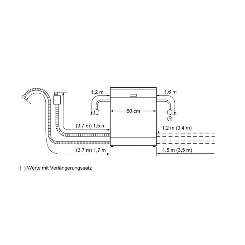 Kích thước lắp đặt máy rửa chén bát Bosch SMS25CW05E Kích thước lắp đặt máy rửa chén bát Bosch SMS25CW05E