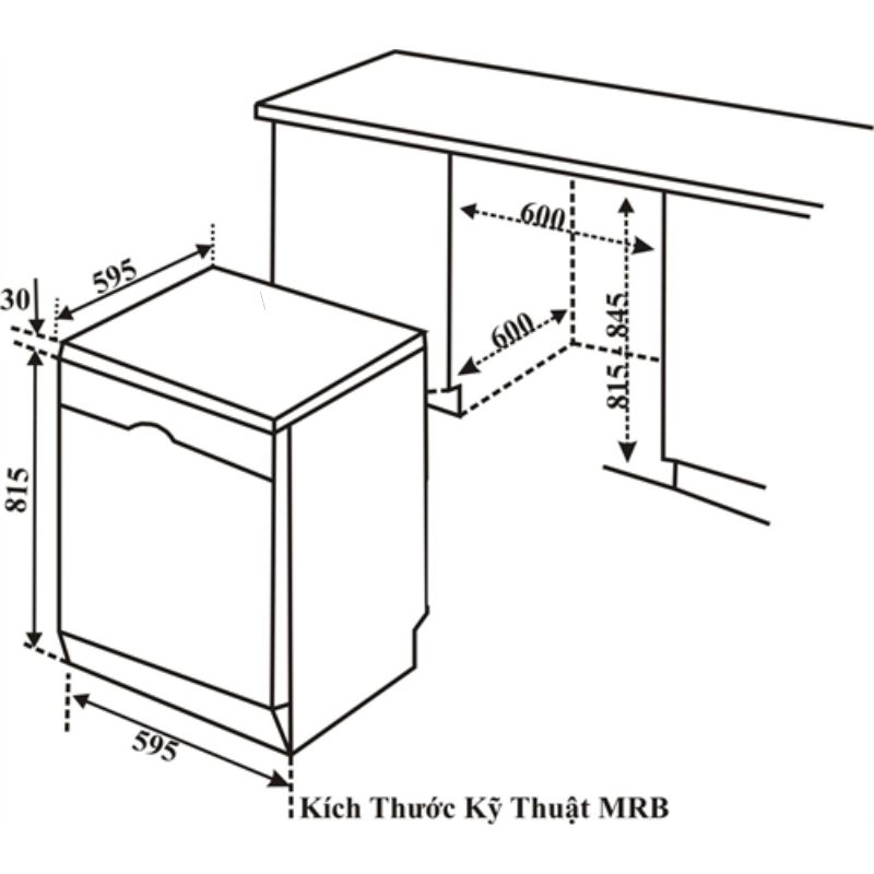Kích thước máy rửa bát độc lập Bosch SMS68II07E Kích thước máy rửa bát độc lập Bosch SMS68II07E