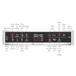 Bảng điều khiển máy rửa bát Bosch SMI6ECS93E