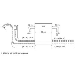 Hình ảnh thực tế Bosch SMI58N85EU