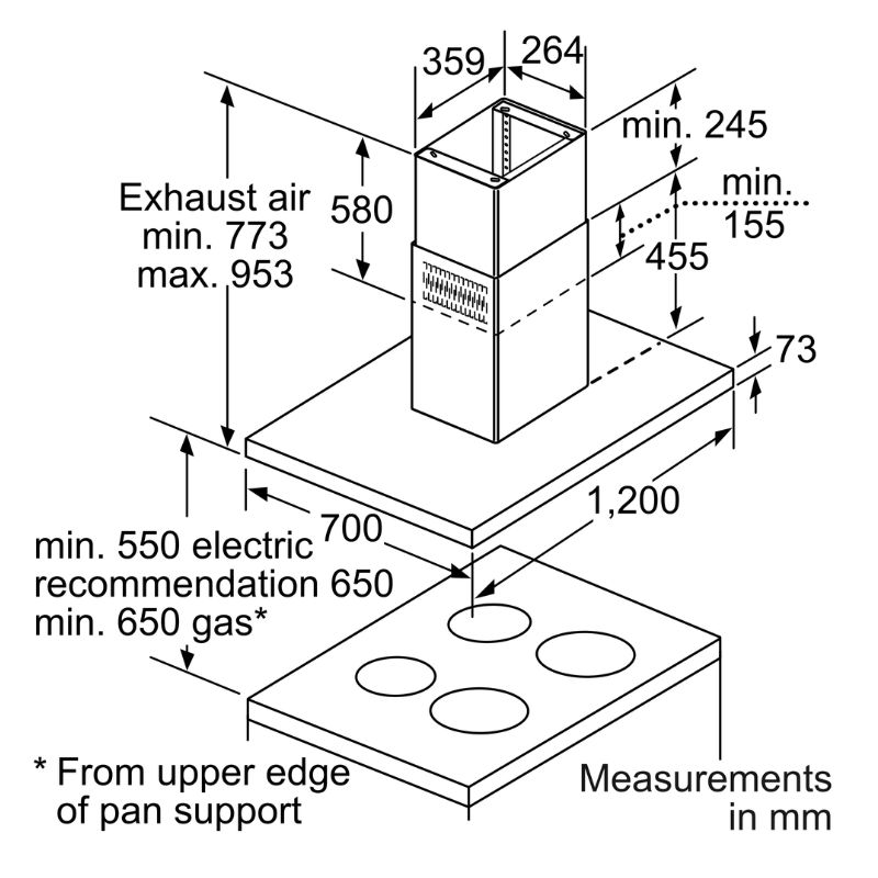 Hình ảnh 3d Bosch DIB129950 Hình ảnh 3d Bosch DIB129950