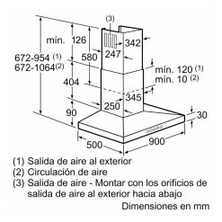 Máy hút mùi Bosch DWW098U50 5 Hình ảnh 3d Bosch DWW098U50
