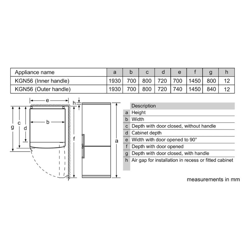 Kích thước tủ lạnh đơn Bosch KGN56XI40J Kích thước tủ lạnh đơn Bosch KGN56XI40J