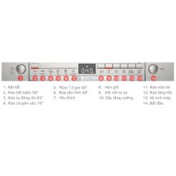 Máy rửa bát Bosch SMS2HAI12E 4 Bảng điều khiển máy rửa bát Bosch SMS2HAI12E