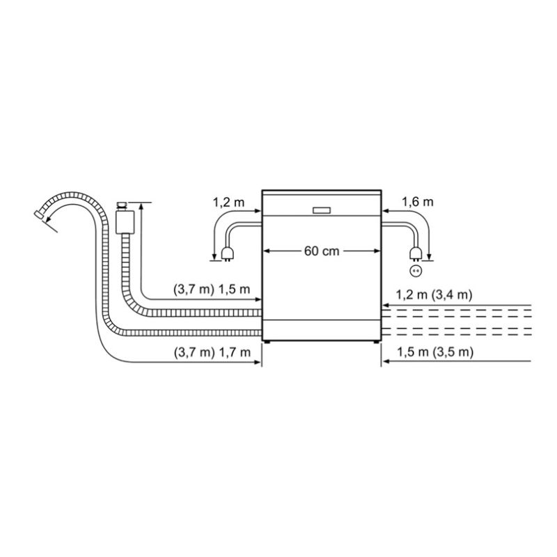 Kích thước lắp ống máy rửa chén bát độc lập Bosch SMS46MI07E Kích thước lắp ống máy rửa chén bát độc lập Bosch SMS46MI07E