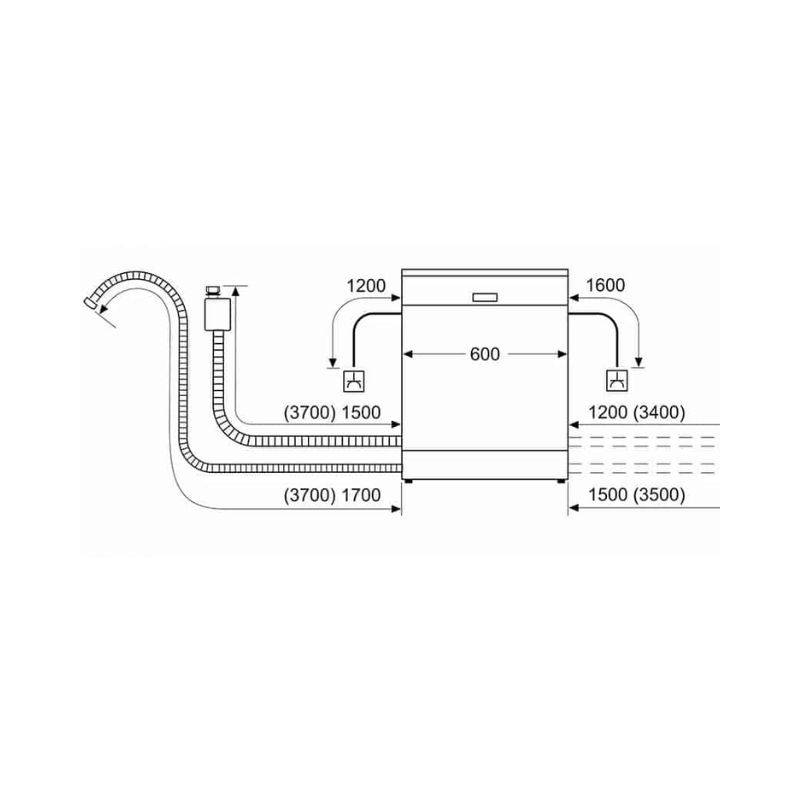 Thiết kế lắp đặt của máy rửa bát Bosch SMU6ZCS49E Serie 6 Thiết kế lắp đặt của máy rửa bát Bosch SMU6ZCS49E Serie 6