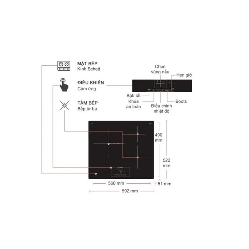 thông số kỹ thuật của Bếp từ Bosch PUJ611BB5E thông số kỹ thuật của Bếp từ Bosch PUJ611BB5E