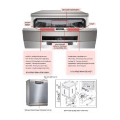 Máy rửa bát Bosch SMS6ECI03E